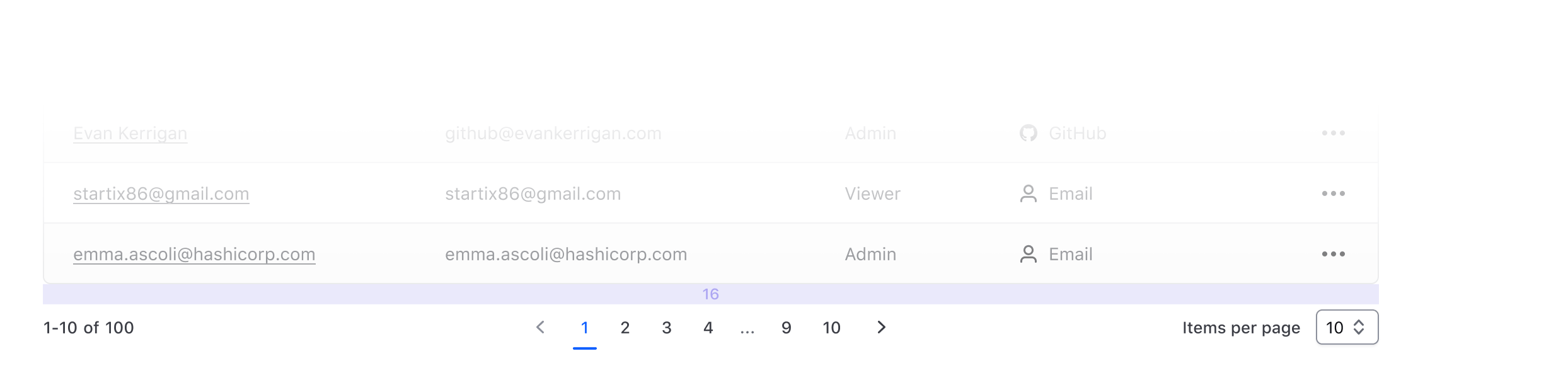 Spacing for pagination paired with tables